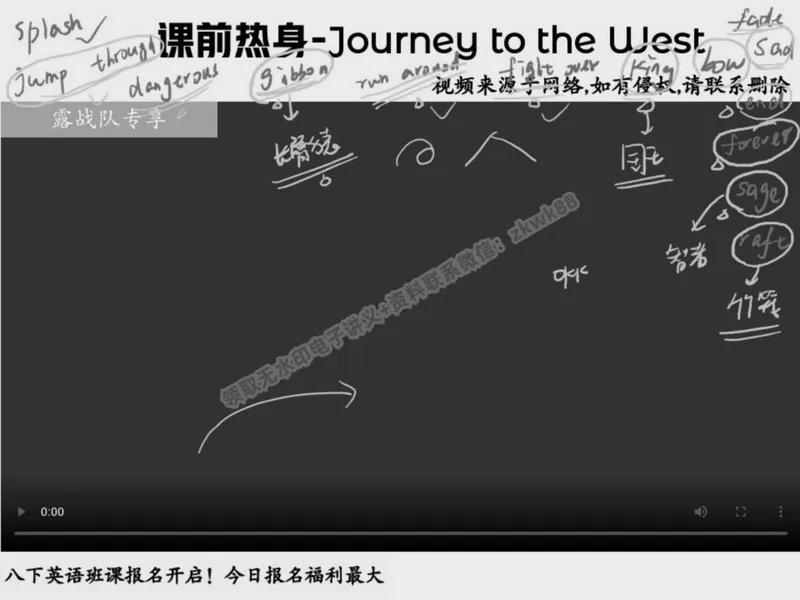 《21.课堂笔记主讲课中笔记_2025初二网课_25初二英语_25初二万雨露英语（作业帮）_春季上-寒假班A+_课堂笔记》第1页预览