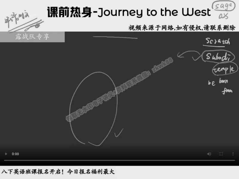 《21.课堂笔记主讲课中笔记_2025初二网课_25初二英语_25初二万雨露英语（作业帮）_春季上-寒假班A+_课堂笔记》第2页预览