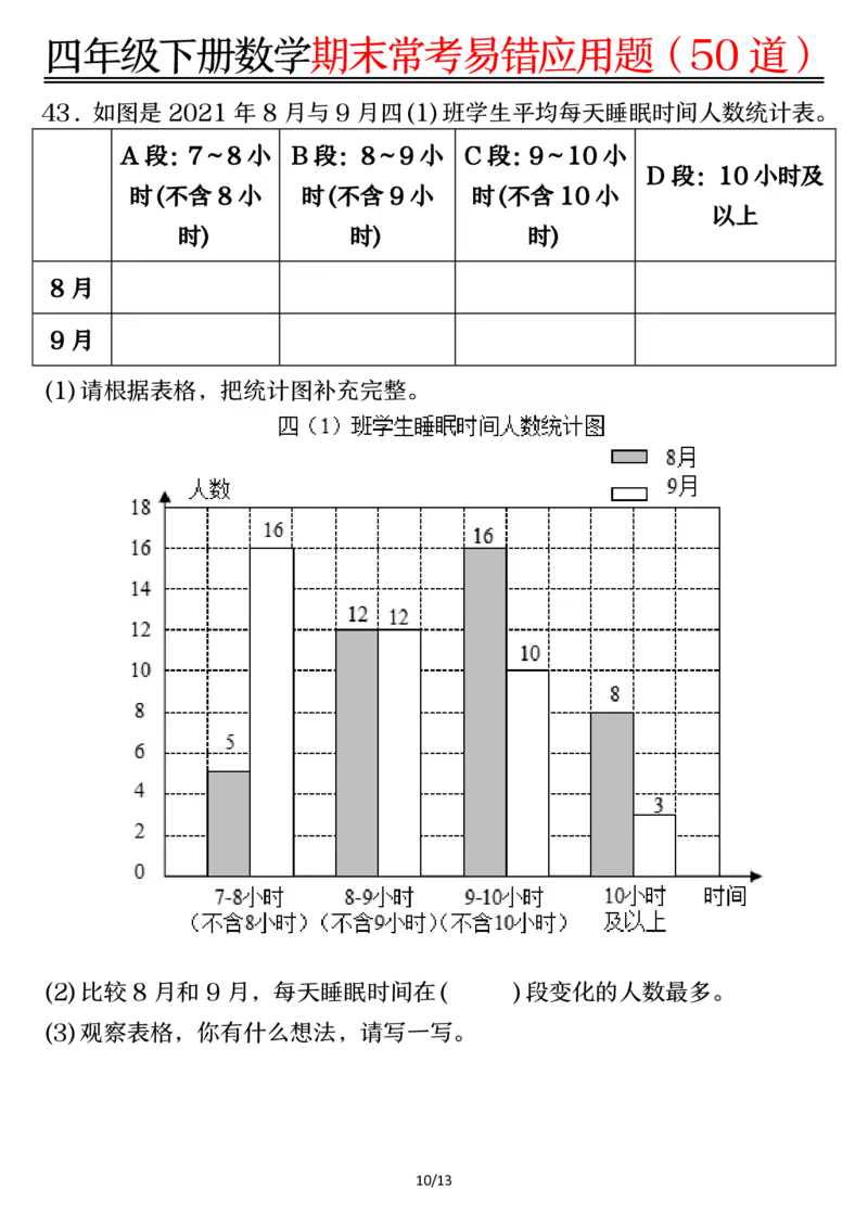 《四年级（下）数学1-8单元常考易错应用题_赠送2026小学1-6年级资料合集(按需自取)_四年级》第10页预览