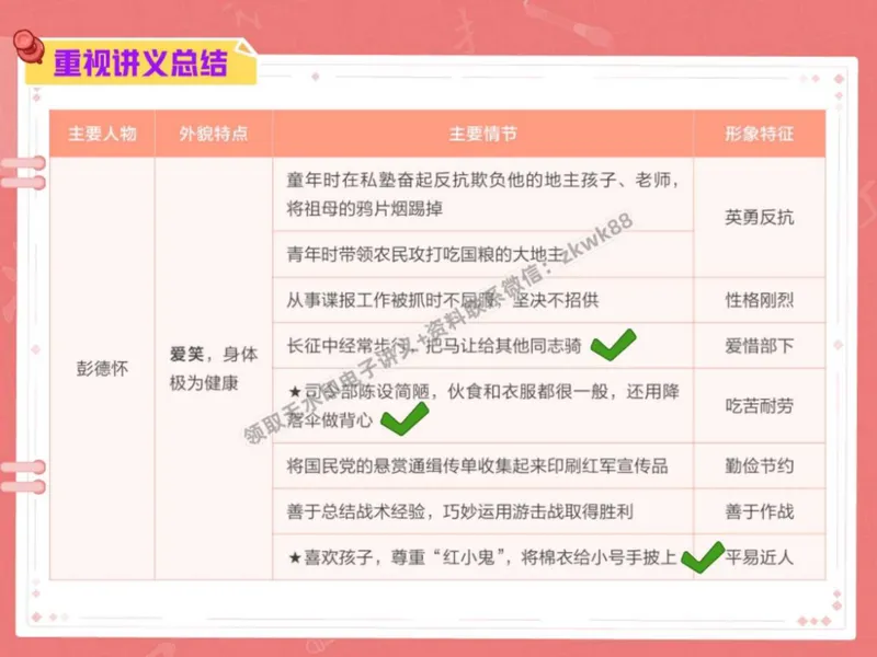 《06.课堂笔记主讲课中笔记_2025初二网课_25初二语文_25初二宋北平语文（作业帮）_秋季下-秋季班A+_课堂笔记》第7页预览