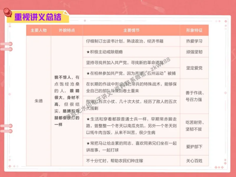 《06.课堂笔记主讲课中笔记_2025初二网课_25初二语文_25初二宋北平语文（作业帮）_秋季下-秋季班A+_课堂笔记》第9页预览