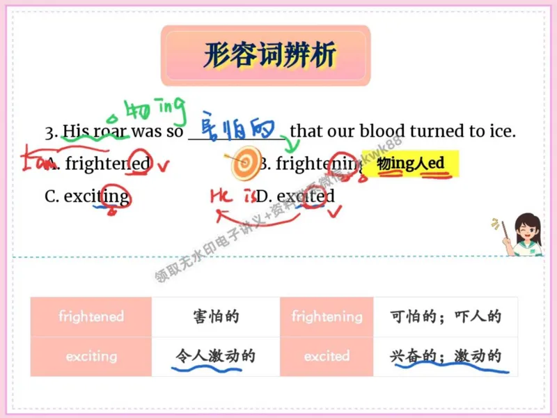 《05.课堂笔记主讲课中笔记_2025初二网课_25初二英语_25初二万雨露英语（作业帮）_秋季下-秋季班A+_课堂笔记》第4页预览