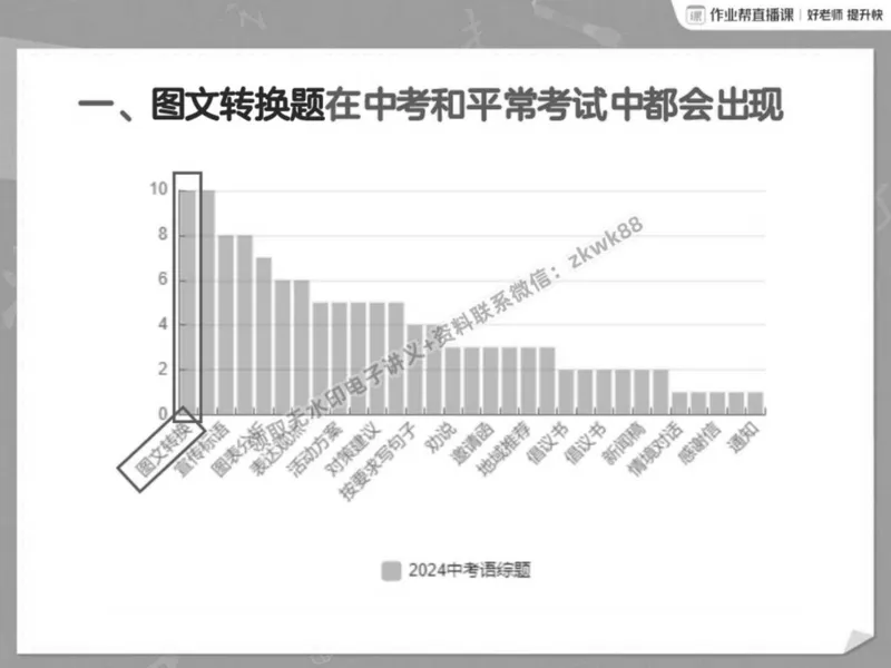 《11.课堂笔记主讲课中笔记_2025初二网课_25初二语文_25初二宋北平语文（作业帮）_春季上-寒假班A+_课堂笔记》第7页预览