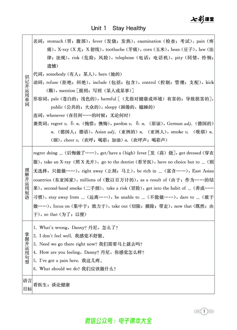 《英语冀教版9a预习卡_初中《预习卡》_初中英语_初中英语预习卡(冀教版)》第2页预览