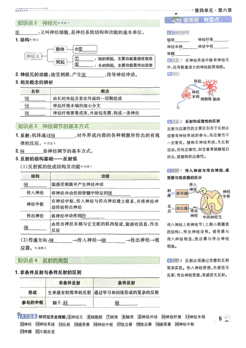 《初中必刷题-8上-生物人教版狂K重点_2026初中《必刷题》系列_🌲2026年必刷题初中上册各版本合集_🌲2026必刷题八上各科各版本合集》第7页预览