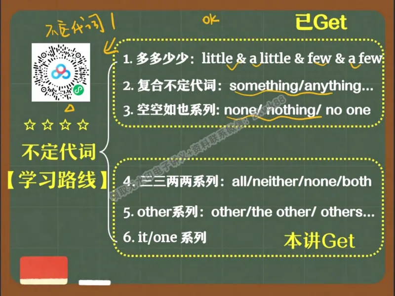 《19.课堂笔记主讲课中笔记_2025初二网课_25初二英语_25初二万雨露英语（作业帮）_秋季上-暑假班A+_课堂笔记》第10页预览