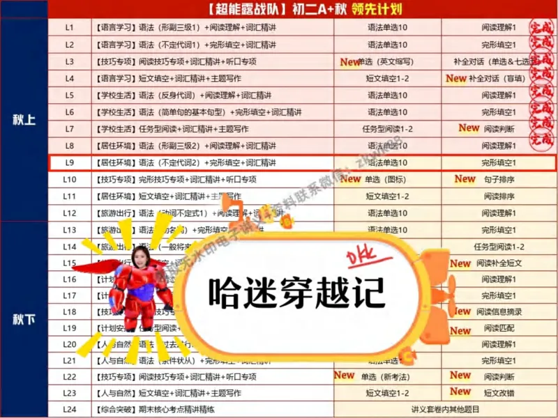 《19.课堂笔记主讲课中笔记_2025初二网课_25初二英语_25初二万雨露英语（作业帮）_秋季上-暑假班A+_课堂笔记》第9页预览
