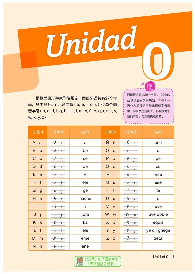 《普通中学教科书·西班牙语必修I上册_初中二外（日俄德法西班牙）_初中西班牙语》第10页预览