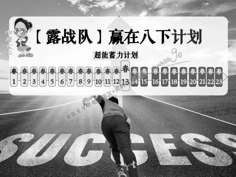 《01.课堂笔记主讲课中笔记_2025初二网课_25初二英语_25初二万雨露英语（作业帮）_春季下-春季班A+_课堂笔记》第1页预览