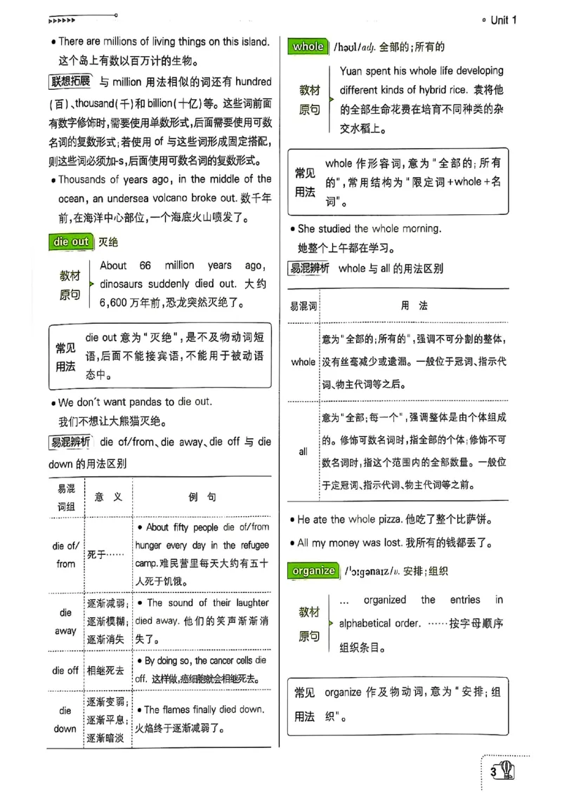 《初中必刷题-8上-英语沪教牛津版狂K重点_2026初中《必刷题》系列_🌲2026年必刷题初中上册各版本合集_🌲2026必刷题八上各科各版本合集》第7页预览