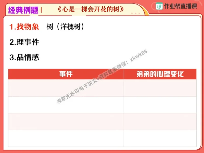 《02.课堂笔记主讲课中笔记_2025初二网课_25初二语文_25初二宋北平语文（作业帮）_秋季上-暑假班A+_课堂笔记》第6页预览