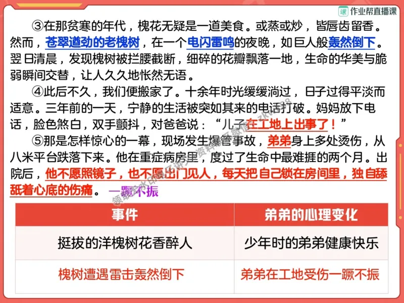 《02.课堂笔记主讲课中笔记_2025初二网课_25初二语文_25初二宋北平语文（作业帮）_秋季上-暑假班A+_课堂笔记》第8页预览