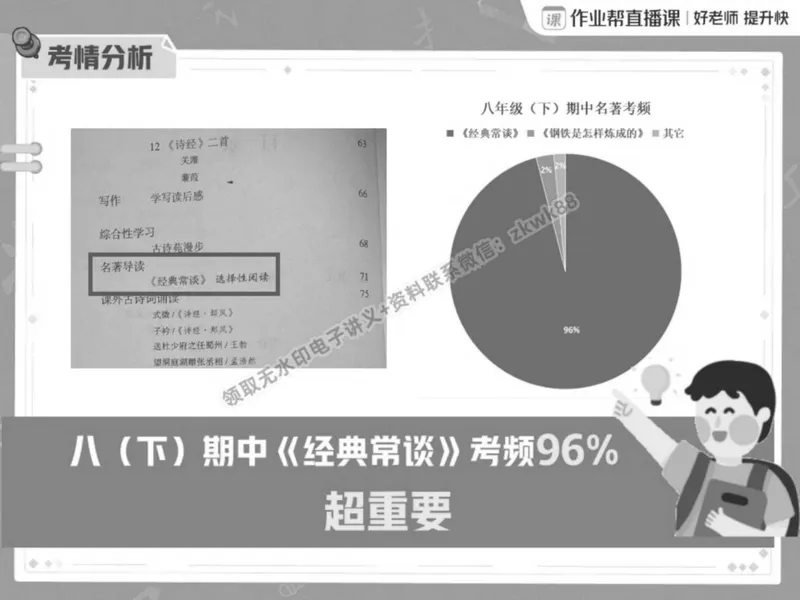 《07.课堂笔记主讲课中笔记_2025初二网课_25初二语文_25初二宋北平语文（作业帮）_春季上-寒假班A+_课堂笔记》第5页预览