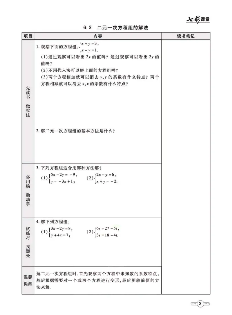 《七年级下册数学冀教版预习卡_初中《预习卡》_初中数学_初中数学预习卡（冀教版）》第3页预览