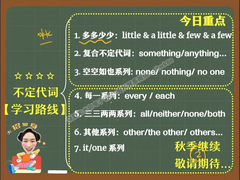 《03.课堂笔记主讲课中笔记_2025初二网课_25初二英语_25初二万雨露英语（作业帮）_秋季上-暑假班A+_课堂笔记》第6页预览