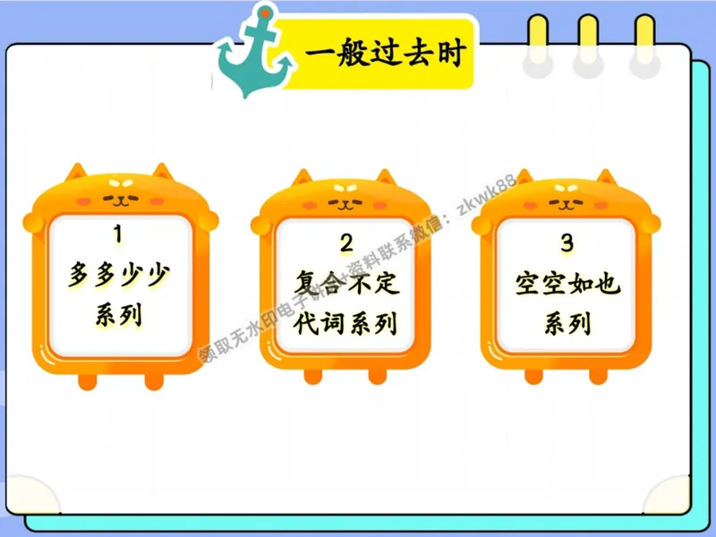 《03.课堂笔记主讲课中笔记_2025初二网课_25初二英语_25初二万雨露英语（作业帮）_秋季上-暑假班A+_课堂笔记》第7页预览