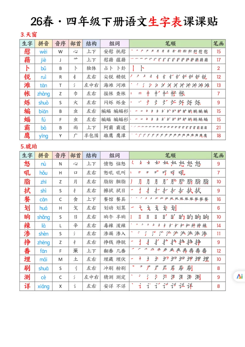 《四年级（下）语文26春生字表课课贴《部编版》_赠送2026小学1-6年级资料合集(按需自取)_四年级_四年级（下）语文26春生字表课课贴《部编版》》第2页预览