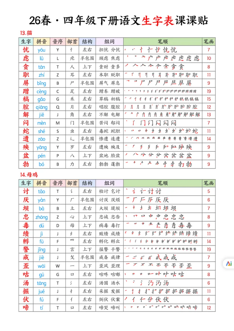 《四年级（下）语文26春生字表课课贴《部编版》_赠送2026小学1-6年级资料合集(按需自取)_四年级_四年级（下）语文26春生字表课课贴《部编版》》第5页预览