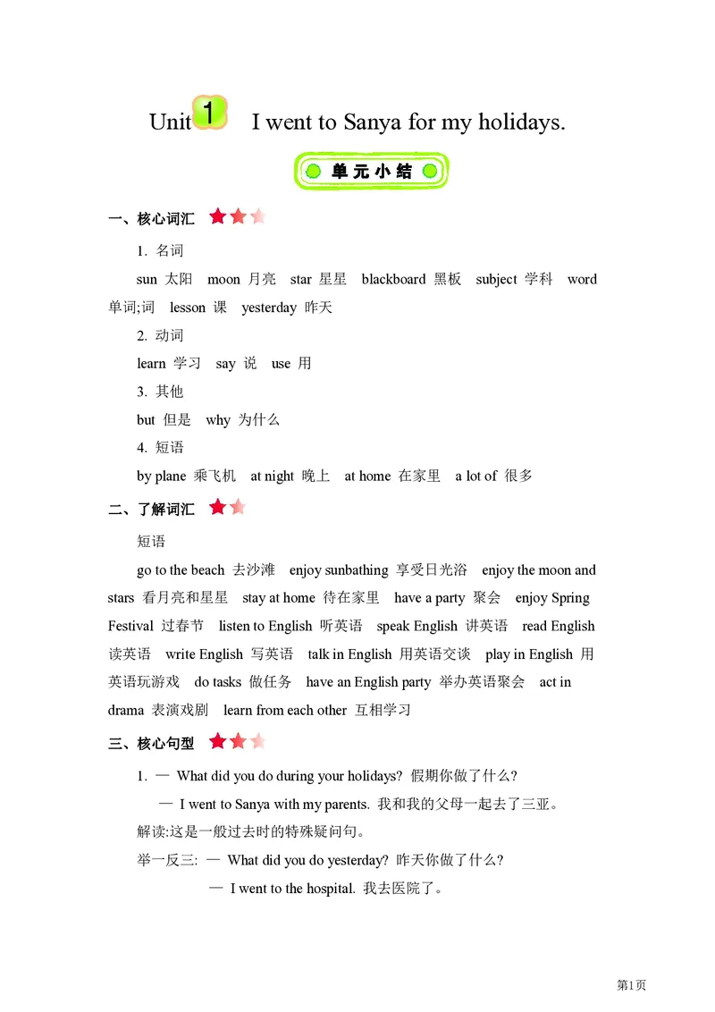 《六年级（下）英语单元要点汇总《人教精通版》_赠送2026小学1-6年级资料合集(按需自取)_六年级_六年级（下）英语单元要点汇总《人教精通版》》第1页预览