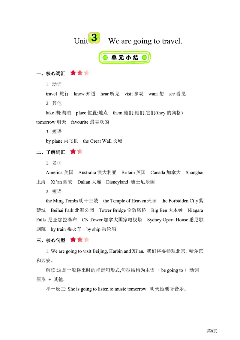 《六年级（下）英语单元要点汇总《人教精通版》_赠送2026小学1-6年级资料合集(按需自取)_六年级_六年级（下）英语单元要点汇总《人教精通版》》第8页预览