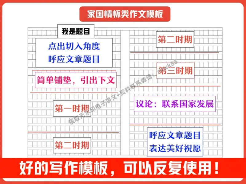 《27.课堂笔记主讲课中笔记_2025初二网课_25初二语文_25初二宋北平语文（作业帮）_秋季上-暑假班A+_课堂笔记》第9页预览