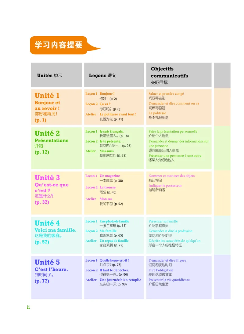 《（根据2022年版课程标准修订）普通中学教科书•法语七年级法语起步（上册）_初中二外（日俄德法西班牙）_初中法语》第5页预览