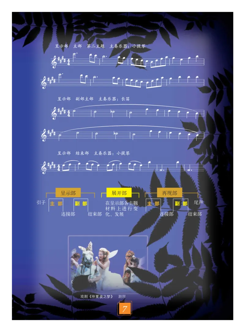 《义务教育教科书艺术8年级下册_初中艺术_教科版》第10页预览