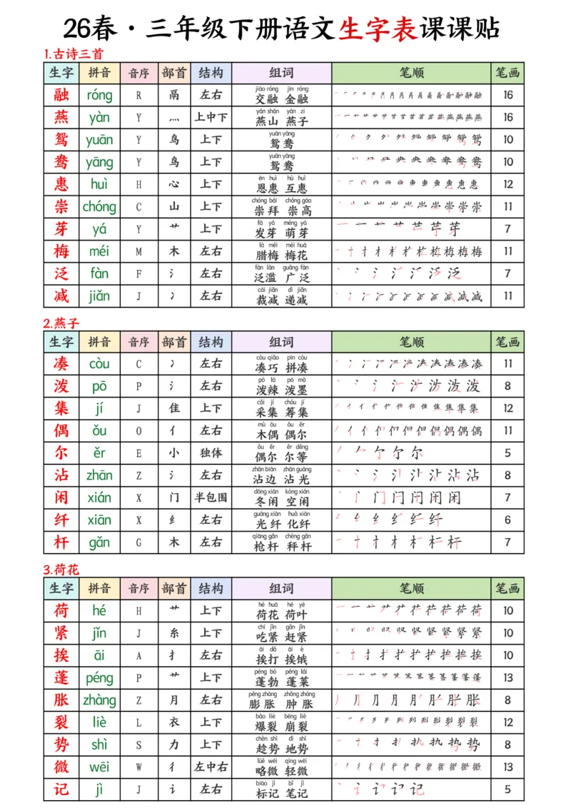 《三年级（下）语文生字课课贴_赠送2026小学1-6年级资料合集(按需自取)_三年级_三年级（下）语文生字课课贴》第1页预览