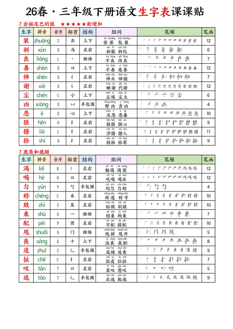 《三年级（下）语文生字课课贴_赠送2026小学1-6年级资料合集(按需自取)_三年级_三年级（下）语文生字课课贴》第3页预览