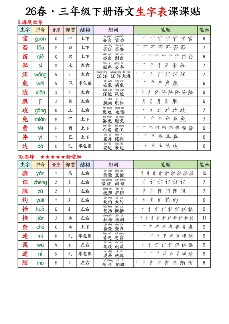 《三年级（下）语文生字课课贴_赠送2026小学1-6年级资料合集(按需自取)_三年级_三年级（下）语文生字课课贴》第4页预览