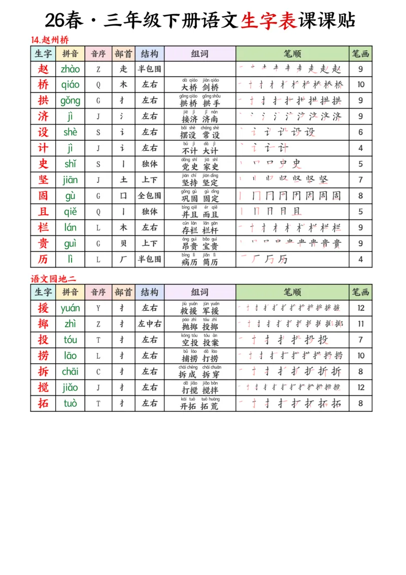 《三年级（下）语文生字课课贴_赠送2026小学1-6年级资料合集(按需自取)_三年级_三年级（下）语文生字课课贴》第6页预览