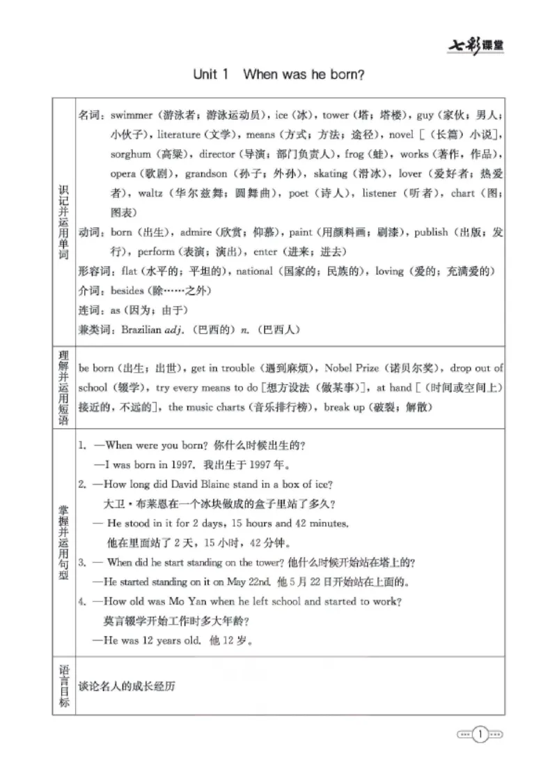 《8b_初中《预习卡》_初中英语_初中英语预习卡（鲁教版）》第2页预览