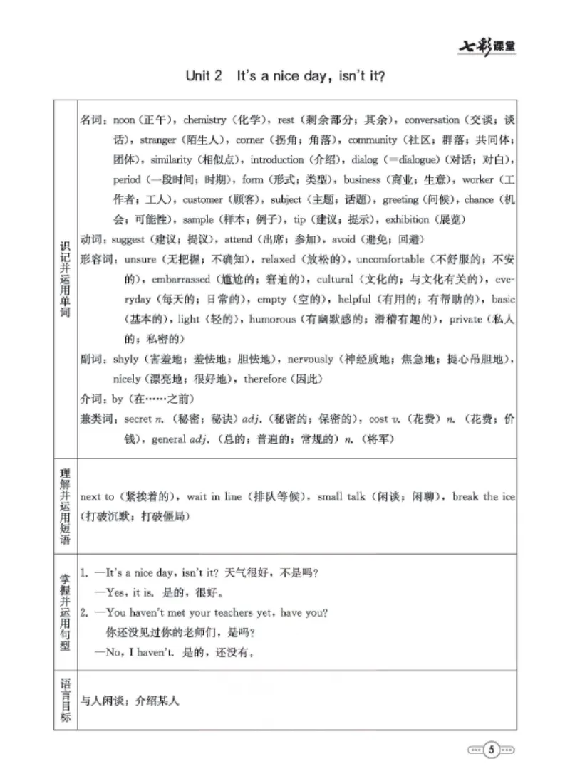 《8b_初中《预习卡》_初中英语_初中英语预习卡（鲁教版）》第6页预览