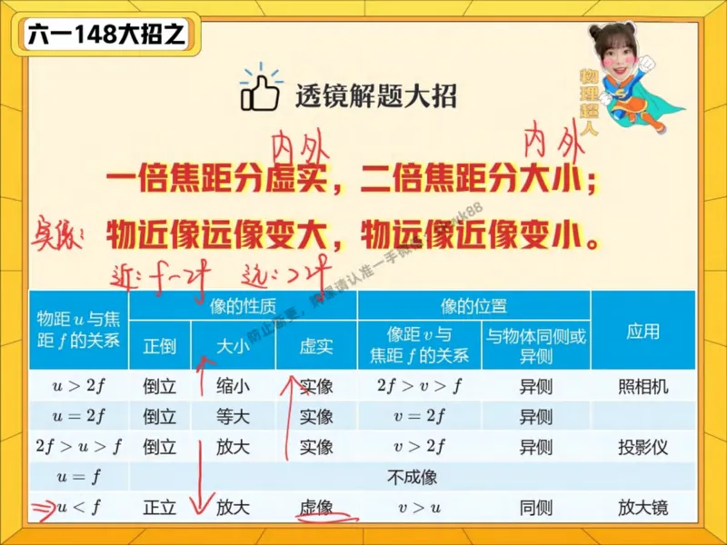 《12.课堂笔记主讲课中笔记_2025初二网课_25初二物理_25初二刘怡物理（作业帮）_秋季下-秋季班A+_课堂笔记》第10页预览