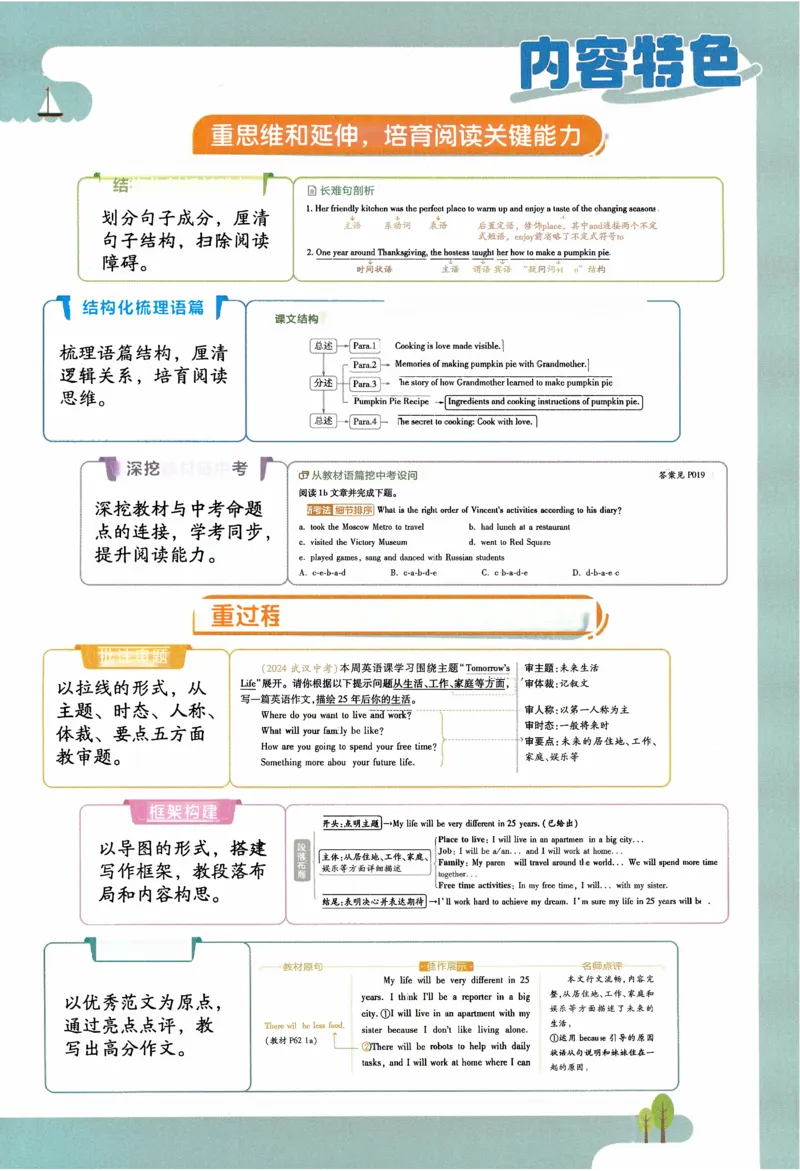 《2026《初中英语•教材帮》八年级上册(RJ)_2026版初中《教材帮》7年级上册(语数英)(多版本)+8年级上英语(人教)_(550630)2026版初中《教材帮》8年级上册(英语)(人教)》第5页预览