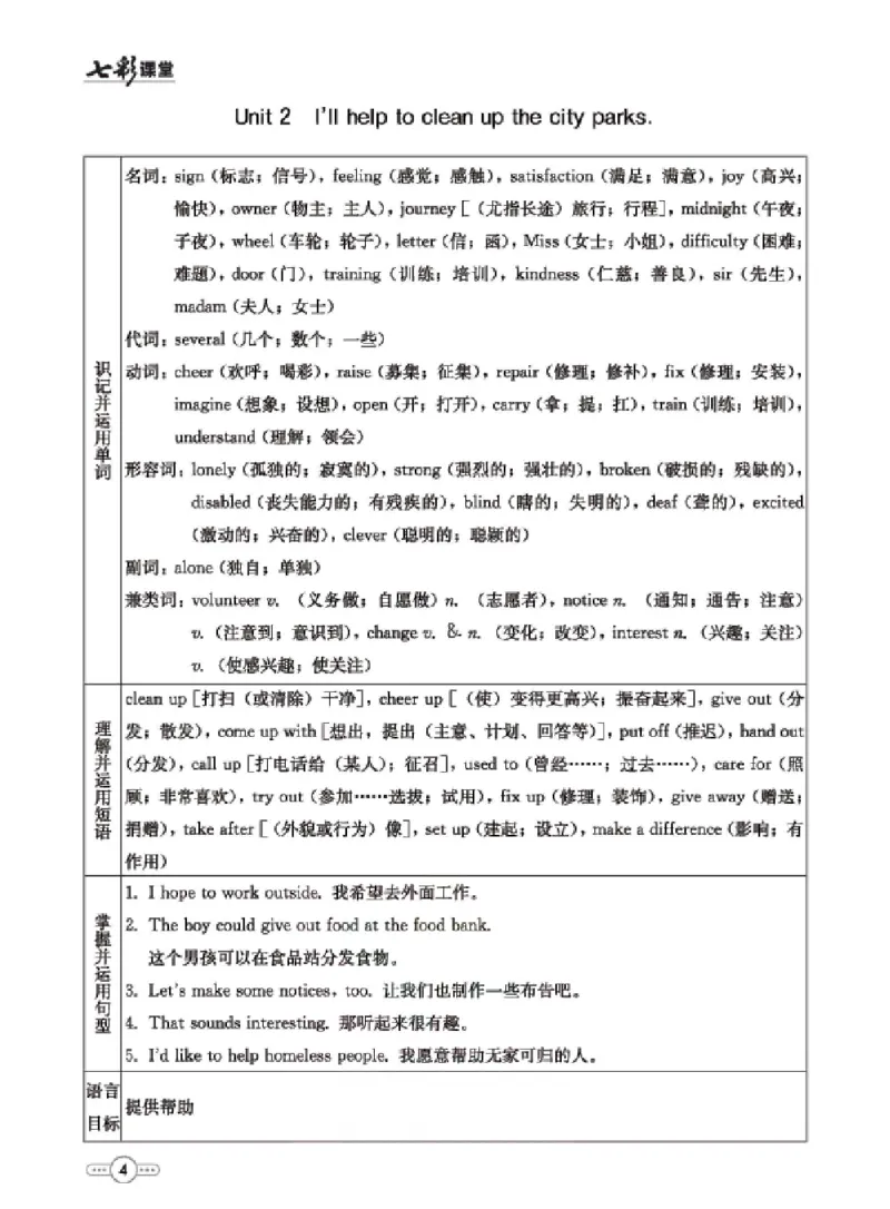 《八年级下册英语人教版预习卡_初中《预习卡》_初中英语_初中英语预习卡（人教版）_下册》第5页预览