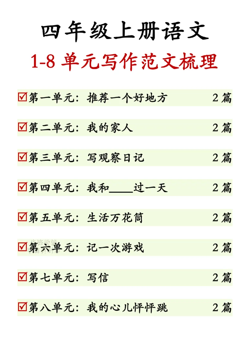 《四年级（上）语文写作范文梳理_赠送2026小学1-6年级资料合集(按需自取)_四年级_四年级（上）语文写作范文梳理》第1页预览