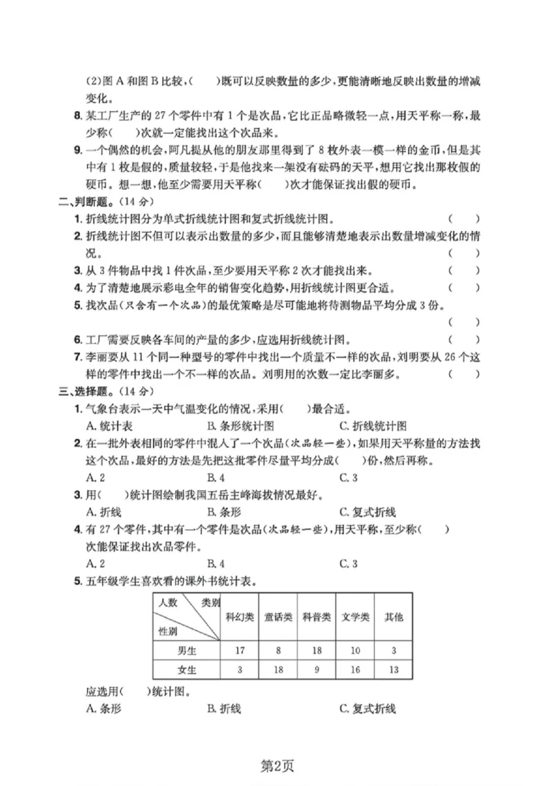 《五年级（下）数学第七八单元真题检测卷《人教版》_赠送2026小学1-6年级资料合集(按需自取)_五年级_五年级（下）数学第七八单元真题检测卷《人教版》》第2页预览