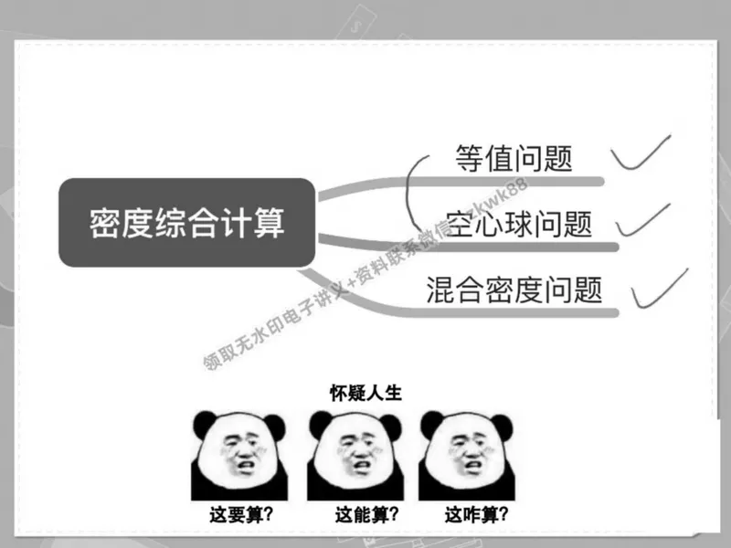 《21.课堂笔记主讲课中笔记_2025初二网课_25初二物理_25初二刘怡物理（作业帮）_秋季下-秋季班A+_课堂笔记》第7页预览