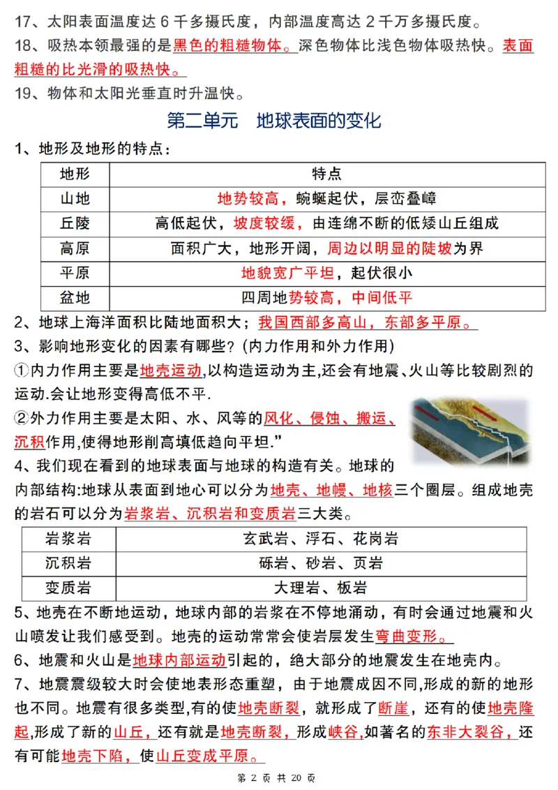 《五年级（上）科学知识点归纳汇总《教科版》_赠送2026小学1-6年级资料合集(按需自取)_五年级_五年级（上）科学知识点归纳汇总《教科版》》第2页预览