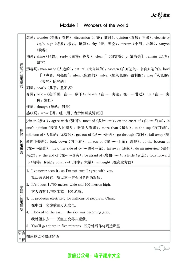 《英语外研版9a预习卡_初中《预习卡》_初中英语_初中英语预习卡(外研版)》第2页预览