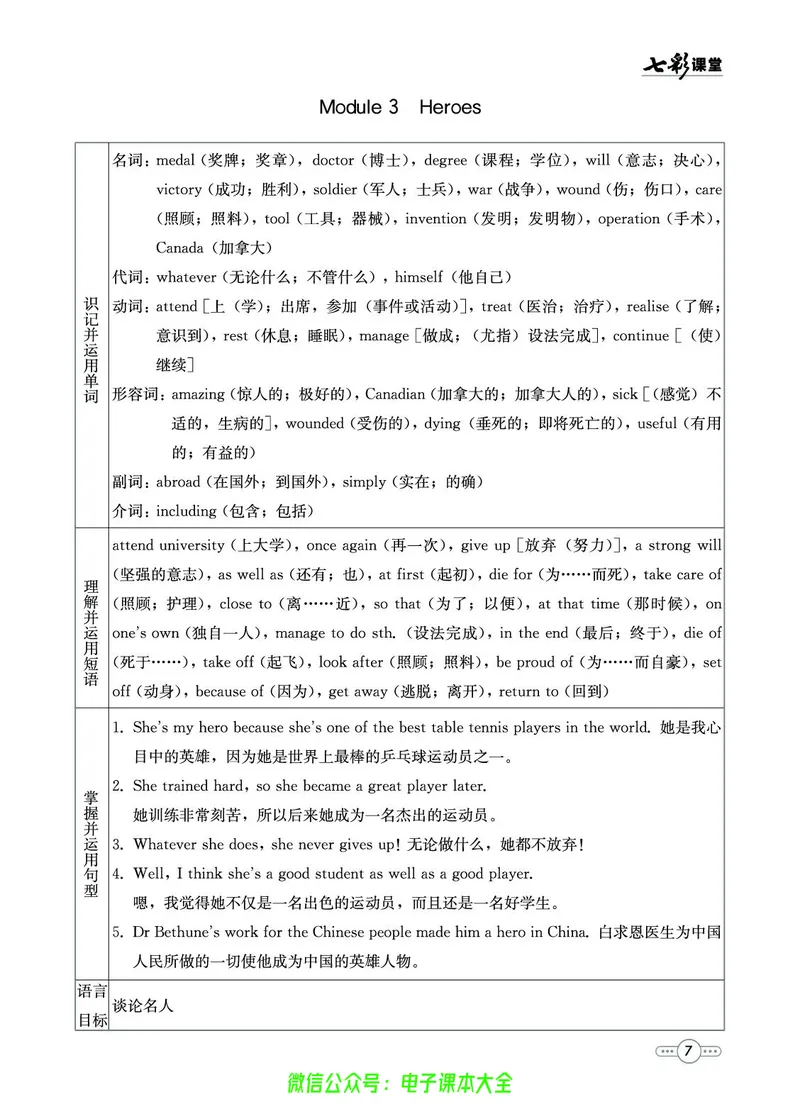 《英语外研版9a预习卡_初中《预习卡》_初中英语_初中英语预习卡(外研版)》第8页预览