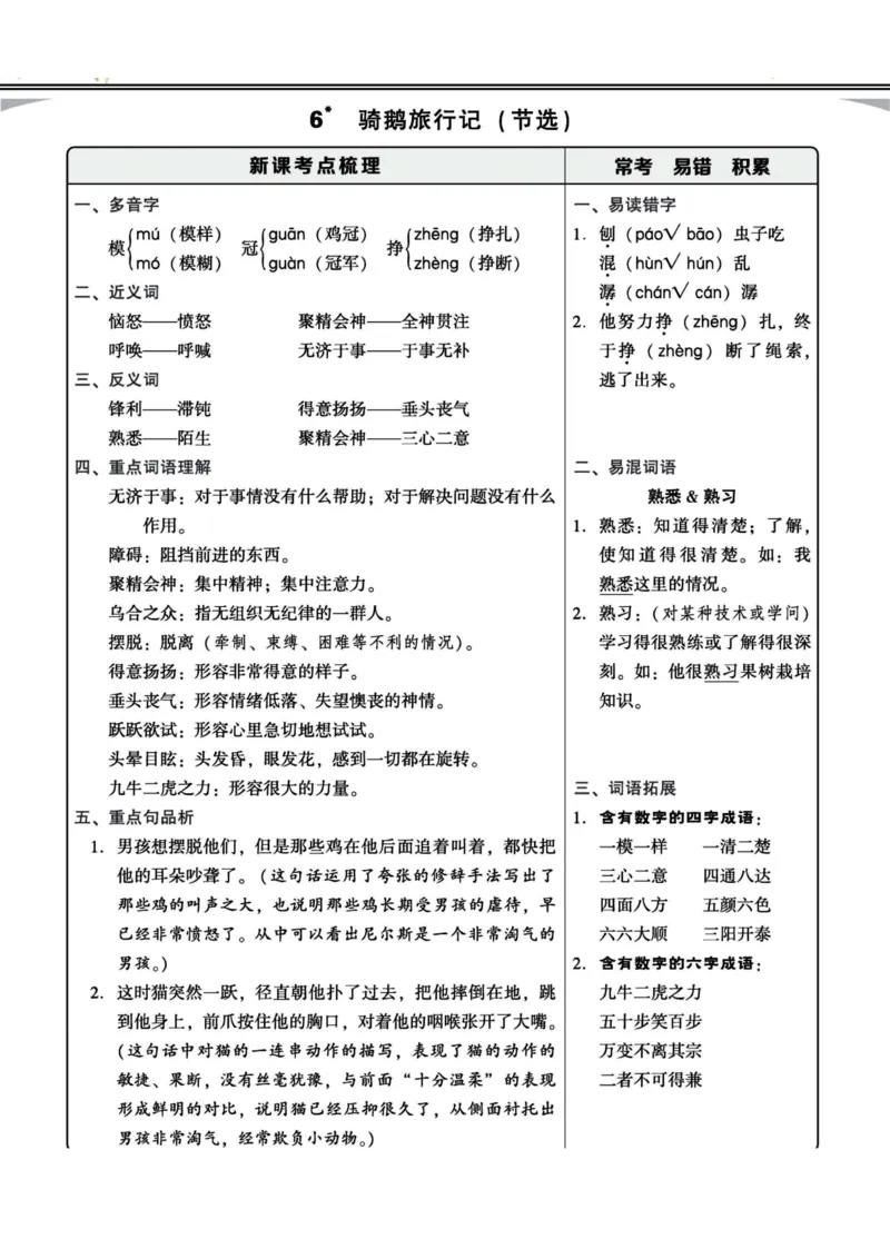 《六年级（下）语文每课核心划重点清单、考点_赠送2026小学1-6年级资料合集(按需自取)_六年级_六年级（下）语文每课核心划重点清单、考点》第10页预览