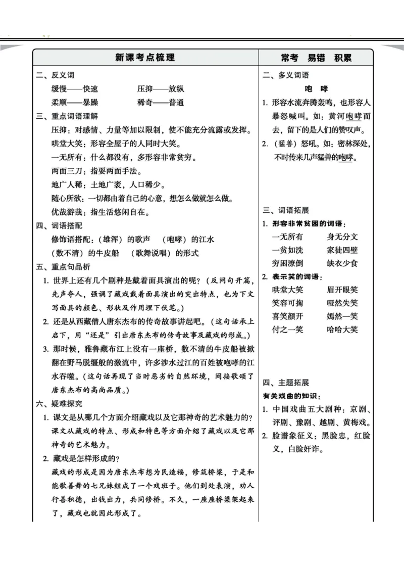 《六年级（下）语文每课核心划重点清单、考点_赠送2026小学1-6年级资料合集(按需自取)_六年级_六年级（下）语文每课核心划重点清单、考点》第7页预览