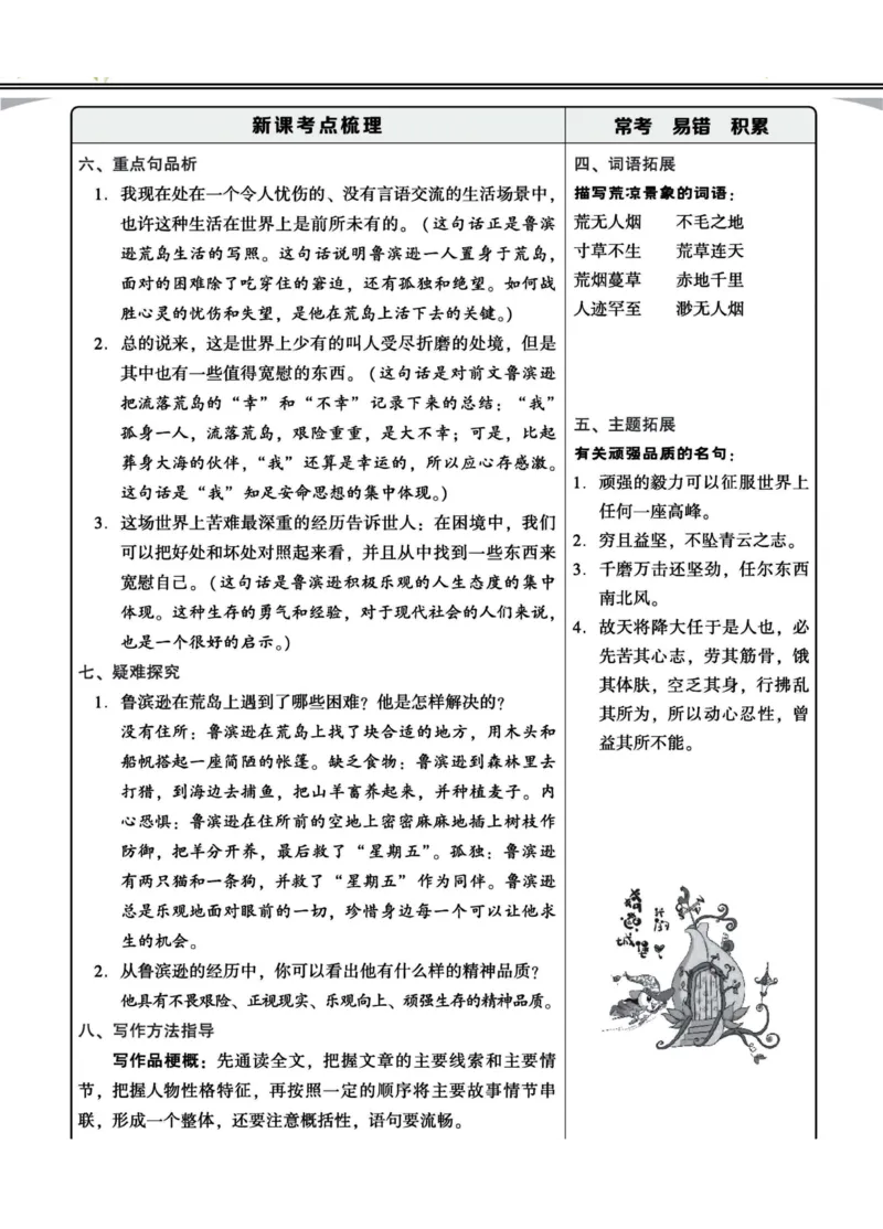 《六年级（下）语文每课核心划重点清单、考点_赠送2026小学1-6年级资料合集(按需自取)_六年级_六年级（下）语文每课核心划重点清单、考点》第9页预览