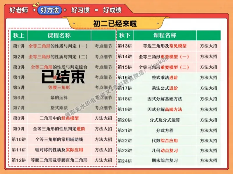 《17.课堂笔记主讲课中笔记_2025初二网课_25初二数学_25初二徐丝雨数学（作业帮）_秋季上-暑假班A+_课堂笔记》第6页预览