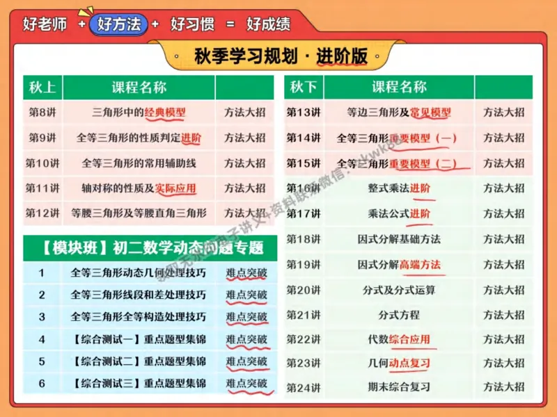 《17.课堂笔记主讲课中笔记_2025初二网课_25初二数学_25初二徐丝雨数学（作业帮）_秋季上-暑假班A+_课堂笔记》第7页预览