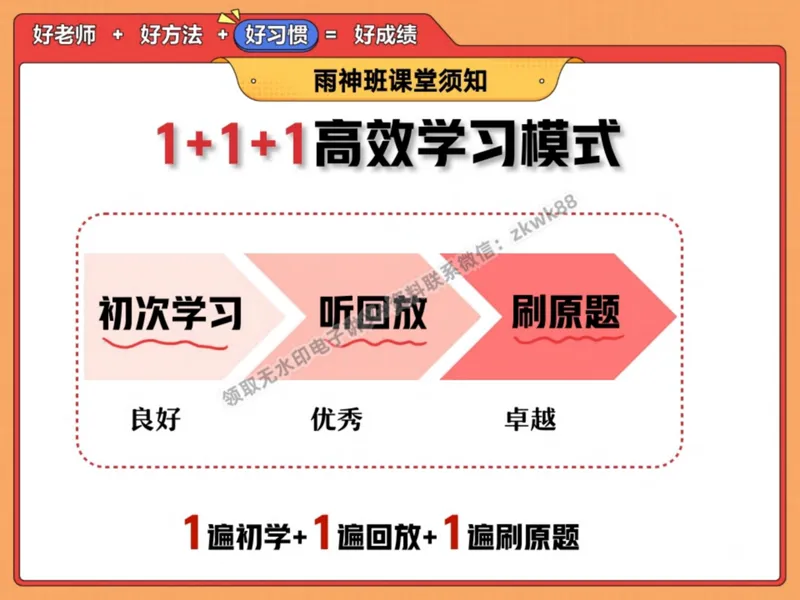 《17.课堂笔记主讲课中笔记_2025初二网课_25初二数学_25初二徐丝雨数学（作业帮）_秋季上-暑假班A+_课堂笔记》第9页预览