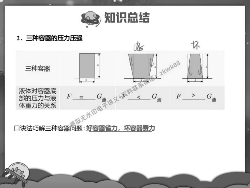 《02.课堂笔记主讲课中笔记_2025初二网课_25初二物理_25初二刘怡物理（作业帮）_春季下-春季班A+_课堂笔记》第6页预览