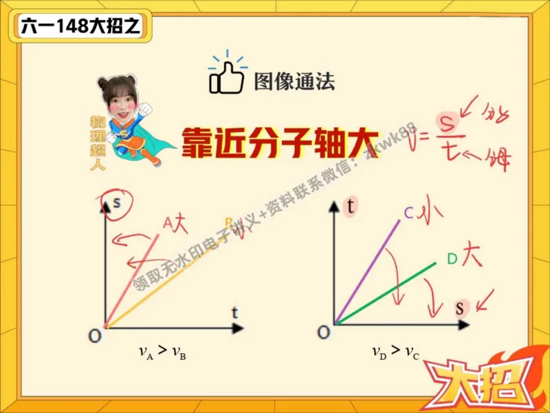 《21.课堂笔记主讲课中笔记_2025初二网课_25初二物理_25初二刘怡物理（作业帮）_秋季上-暑假班A+_课堂笔记》第10页预览